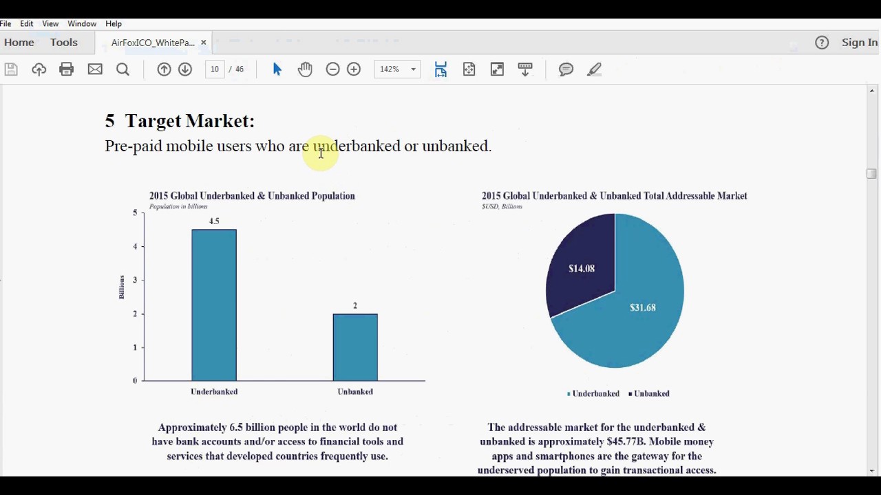 airtoken crypto